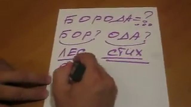 ФОРМУЛА Б О Р О Д Ы: смотреть онлайн