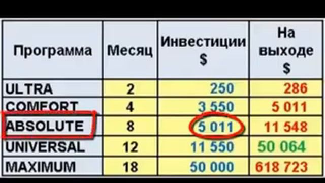 Форекс Лучшее видео Смотреть всем Вспышка Кори В Курской Области 2014 Форекс Курск смотреть онлайн