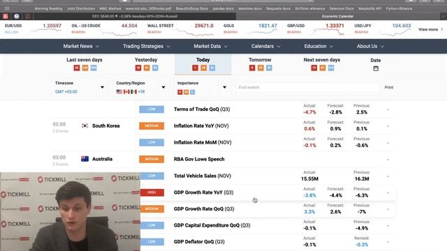 EURUSD: уровень 1.20 как фундамент для роста смотреть онлайн