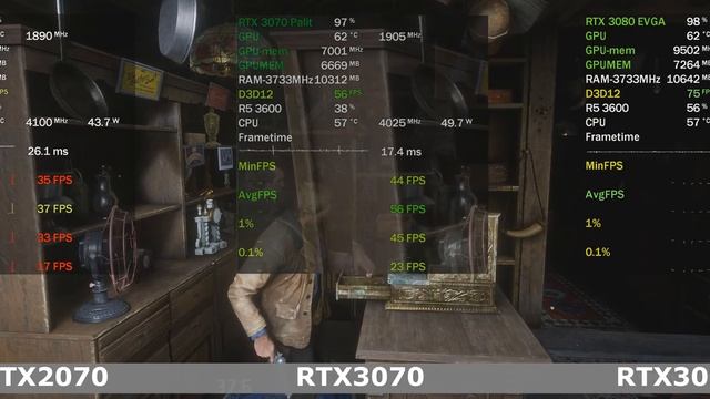 Сравнение видеокарт RTX 3080 vs RTX 2070 vs RTX 3070 смотреть онлайн