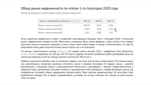 Что с ценами на недвижимость в России ? Прогноз цен на недвижимость в кризисный 2020. Большой обзор смотреть онлайн