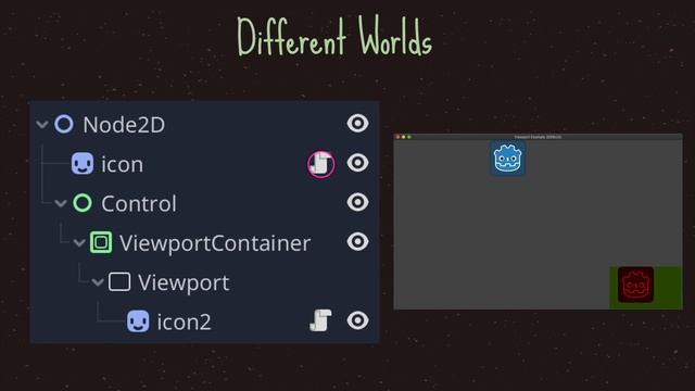 Viewport Node | Godot Basics Tutorial | Ep 42 смотреть онлайн