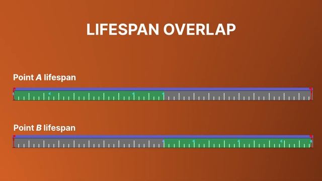 Mocha Pro: AdjustTrack Advanced - Keyframe All Points смотреть онлайн