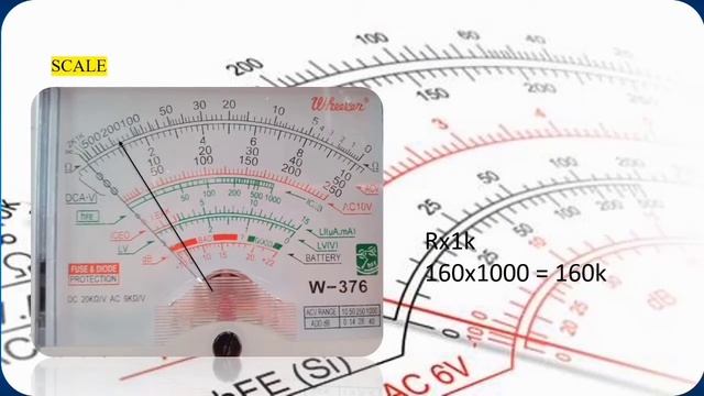 basic parts and maintenance of multitester смотреть онлайн