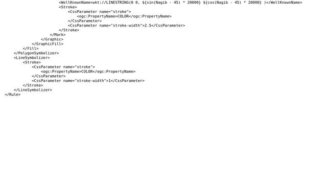 GIS: Rendering sld style(buffer) SEVERE null java.lang.NegativeArraySizeException смотреть онлайн
