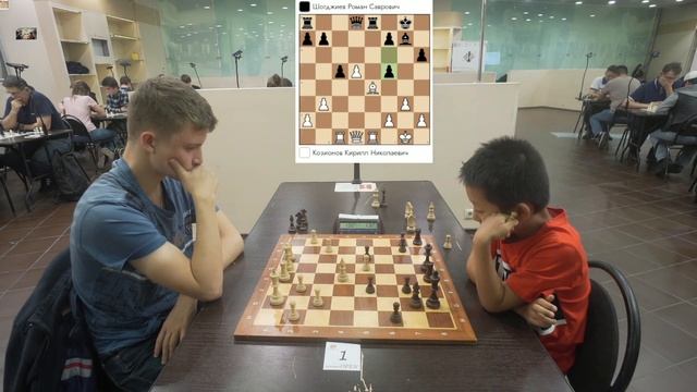 BLITZ | Kozionov K. (2388) VS Shogdzhiev R. (2055). Nimzo-Larsen Attack, classical variation. смотреть онлайн