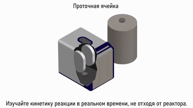 Многофункциональный ЯМР-спектрометр с проточной ячейкой смотреть онлайн