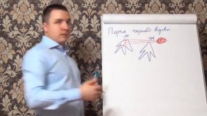 Что такое порча черной вдовы, как избавиться от порчи