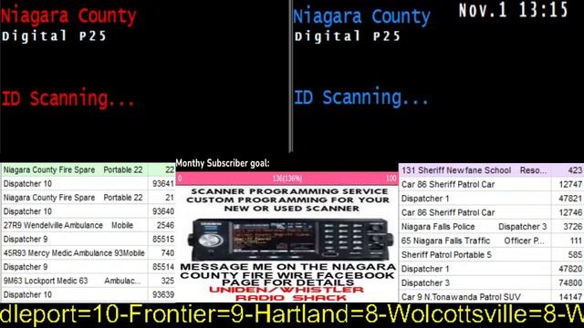 11/01/23 Part 1 Niagara County Fire Wire Live Police & Fire Scanner Stream смотреть онлайн