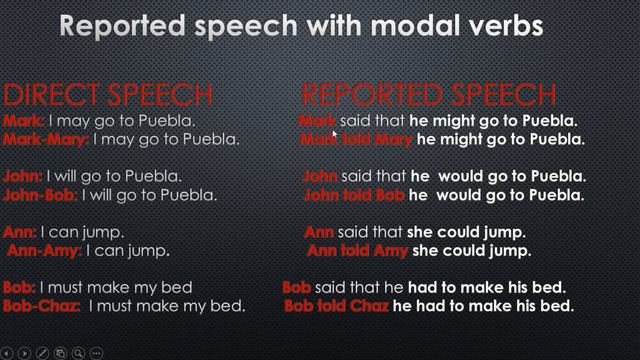 reported speech part one смотреть онлайн