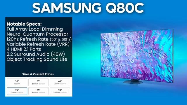 Samsung 2023 QLED TV Buyer's Guide | Don't Make a Mistake! смотреть онлайн