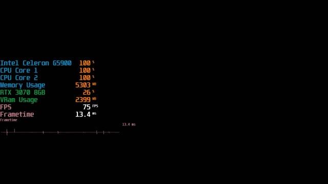 Cyberpunk 2077 Patch 1.05 - Now Playable With Dual Core Processors! смотреть онлайн