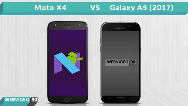 Moto X4 Vs A5 2017 (Comparativo)