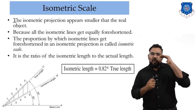 L 42 Concept and Example Of Isometric Projections|Engineering Graphics and Design | Mechanical смотреть онлайн