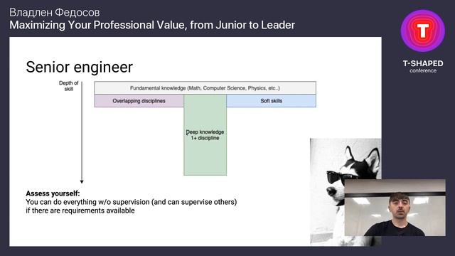 Владлен Федосов - Maximizing Your Professional Value, from Junior to Leader смотреть онлайн
