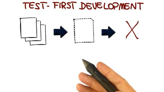 Test First Development - Georgia Tech - Software Development Process смотреть онлайн