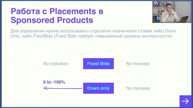 Amazon PPC Course. (Advanced) Работа с Placements в Sponsored Products (Часть 3.6)
