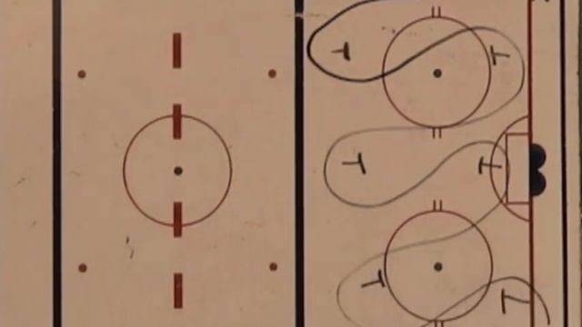 Coaches Skating Drills смотреть онлайн