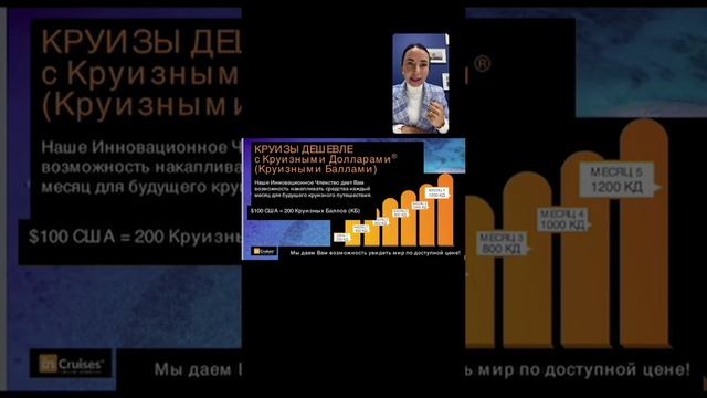 Как и где забронировать круиз с 25% скидкой/Круизный букинг inCruises смотреть онлайн