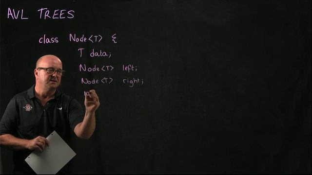 AVL Tree 2 Nodes смотреть онлайн