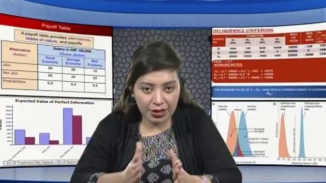 Statistical Decision Theory (Part-2) смотреть онлайн