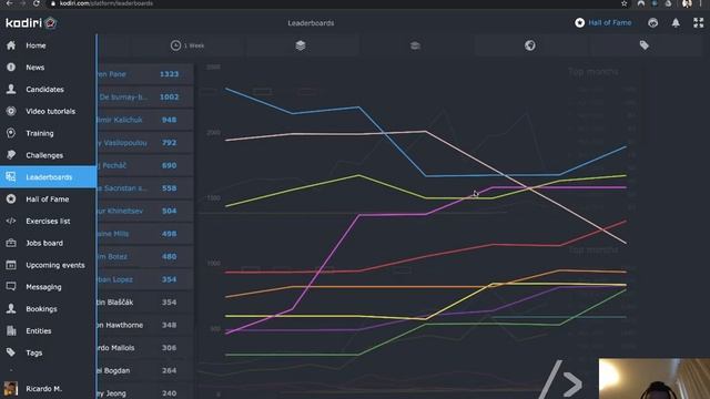 ReactJs routing - 13-05-20 смотреть онлайн