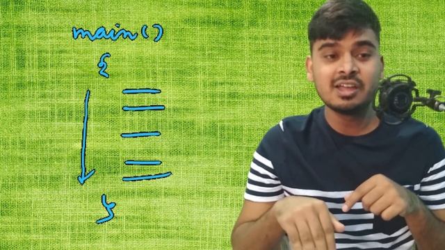 Control Statements in Java Introduction | Java Control Statements Introduction смотреть онлайн