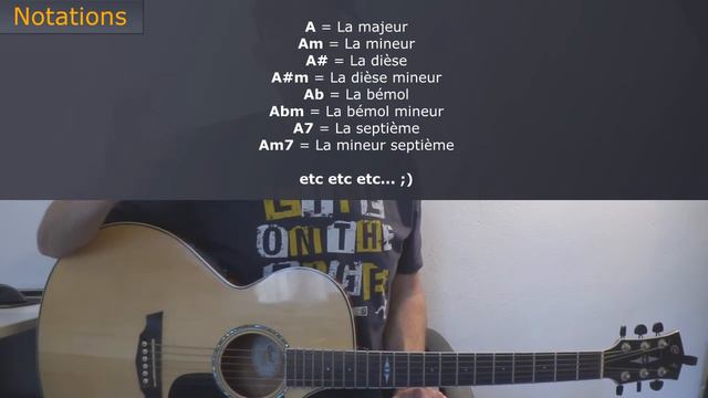 Cours Guitare N°2a - Notation et Accordage смотреть онлайн