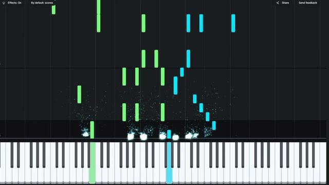 Ноты для фортепиано - Джаз - Elite Syncopations - Scott Joplin - ноты в описании