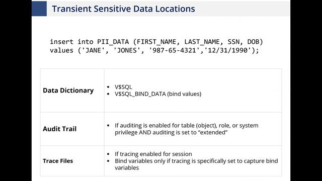 Is Your Sensitive Data Playing Hide and Seek with You смотреть онлайн
