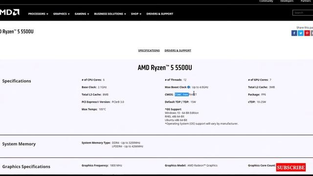 Acer Aspire 7 Ryzen 5 5500U Review | Best Laptop For Editing & Students | Ryzen 5 5500u || смотреть онлайн