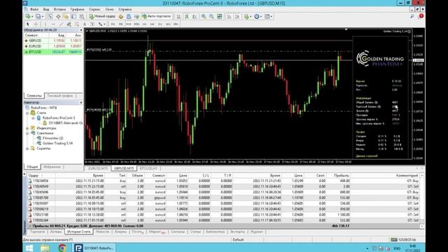 Бизнес под ключ Доступно и просто смотреть онлайн