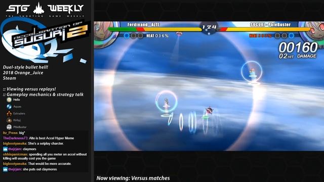 Shooting Game Weekly #173: Acceleration of Suguri 2 смотреть онлайн