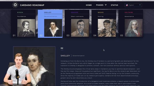Новое обновление ADA Cardano Goguen - что поменяется? Разбор монеты, функционал и будущее | Cryptus смотреть онлайн