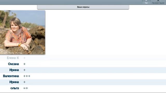 Елена Котова Вебинар "Хочу быть хорошей" смотреть онлайн
