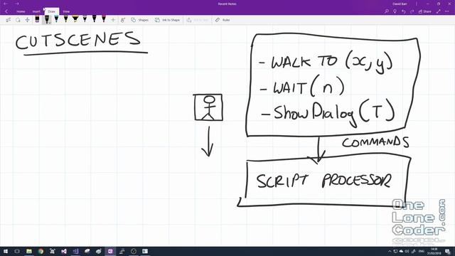 Code-It-Yourself! Role Playing Game Part #2 смотреть онлайн
