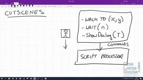 Code-It-Yourself! Role Playing Game Part #2