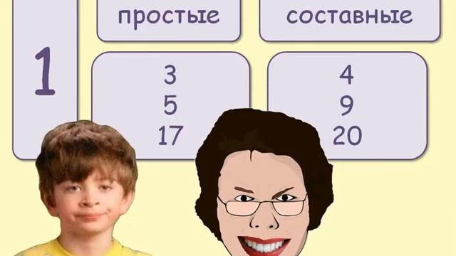 2 Простые и составные числа, является ли число простым, составным Виленкин 6 класс 96,101,126 смотреть онлайн