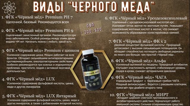 36 | Зачем столько видов Чёрного Мёда? Удивительные свойства Фульво Гуминного комплекса Чёрный мед смотреть онлайн
