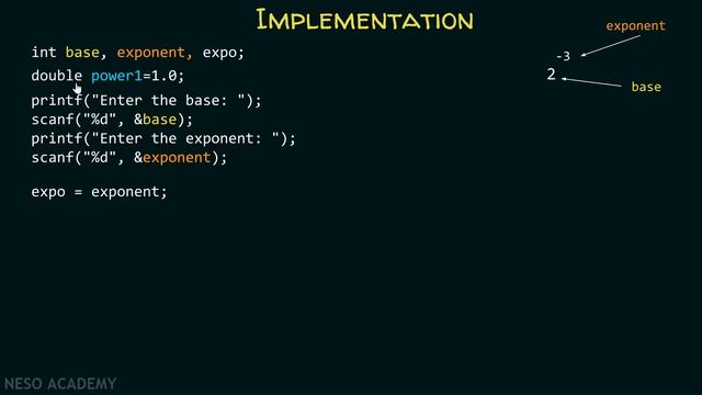 Special Programs in C − Calculating Power of an Integer смотреть онлайн