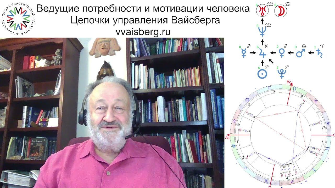 Школа классической астрологии Виталия Вайсберга