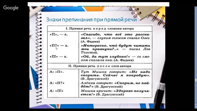 Русский язык 9 класс 34 неделя Предложения с прямой речью смотреть онлайн
