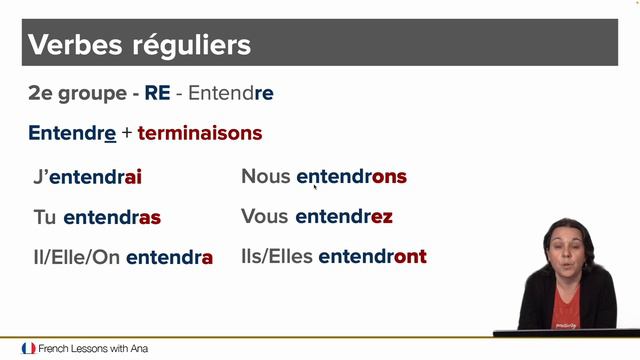 Le Futur Simple - Verbes Réguliers et Irréguliers смотреть онлайн