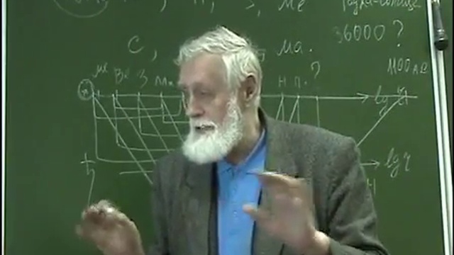 Академик Бутусов К.П. 2 МКУ доклад 9.06.10