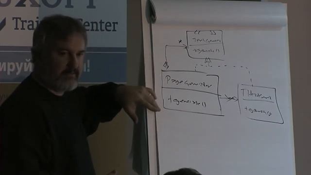 Майкл Физерс, Working Effectively with Legacy Code (Часть 1) смотреть онлайн