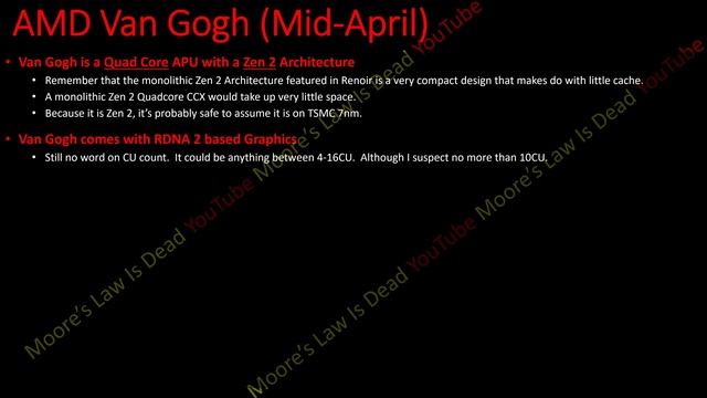 AMD Van Gogh APU Leak: Killing Intel Tiger Lake U on a Budget смотреть онлайн