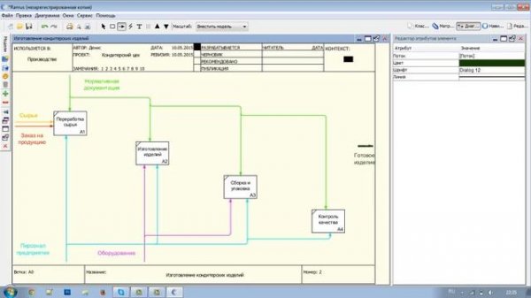 Видео урок Ramus Educational