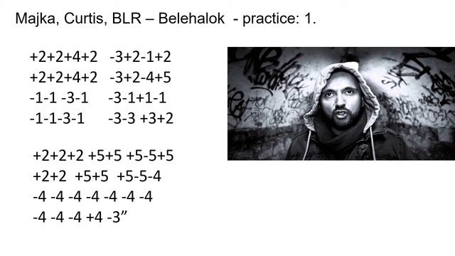 Majka, Curtis, BLR - Belehalok (cover) - A harmonica , Harmonica Rap, TAB - practice: 1 смотреть онлайн