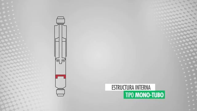 ¿Qué tipo de Amortiguadores KYB debo seleccionar por mi forma de manejo? смотреть онлайн
