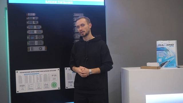 Блоки питания для LED смотреть онлайн